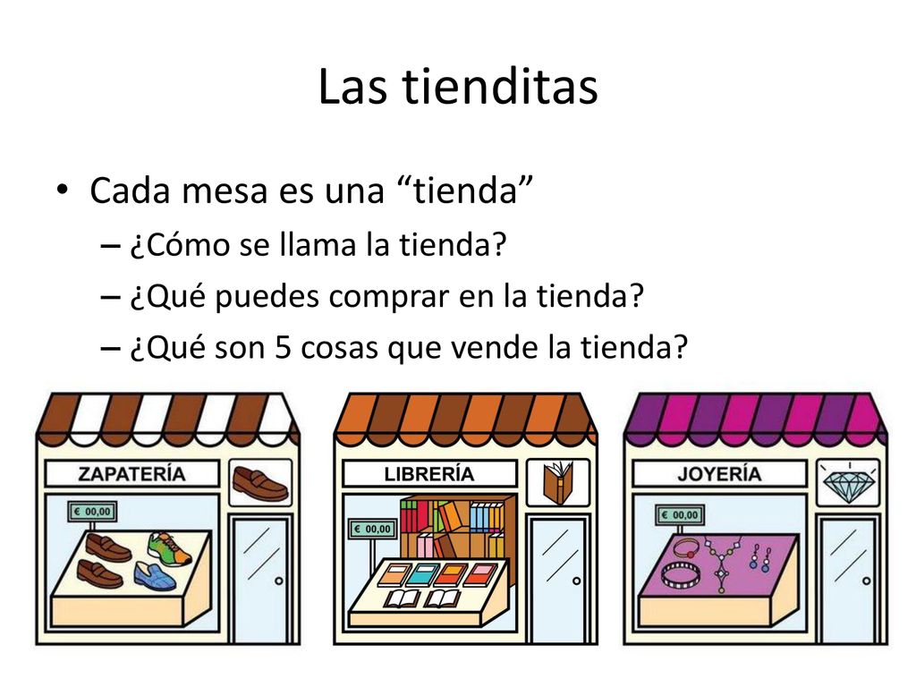 Las tienditas Cada mesa es una tienda ¿Cómo se llama la tienda