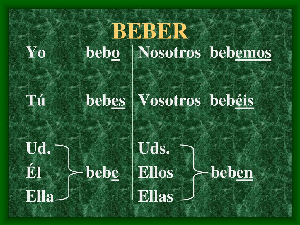 BEBER Yo bebo Tú bebes Ud. Él bebe Ella Nosotros bebemos