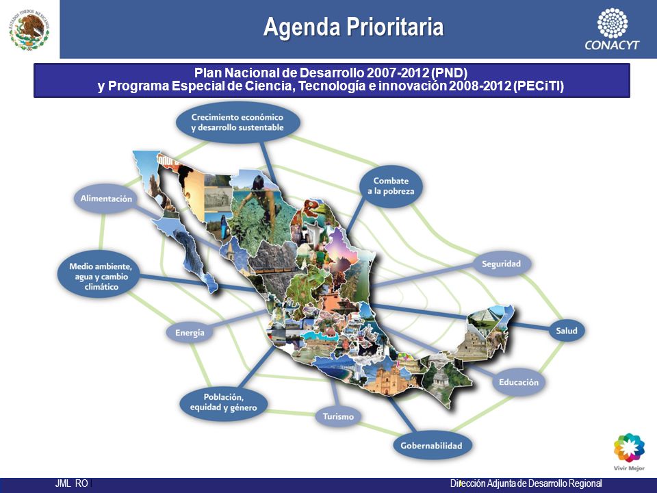 Plan Nacional de Desarrollo (PND)