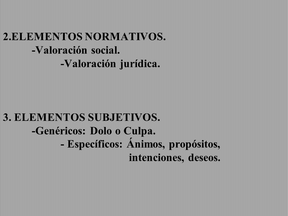 2. ELEMENTOS NORMATIVOS. -Valoración social. -Valoración jurídica. 3