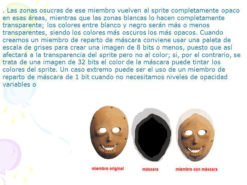 Las zonas osucras de ese miembro vuelven al sprite completamente opaco en esas áreas, mientras que las zonas blancas lo hacen completamente transparente; los colores entre blanco y negro serán más o menos transparentes, siendo los colores más oscuros los más opacos.