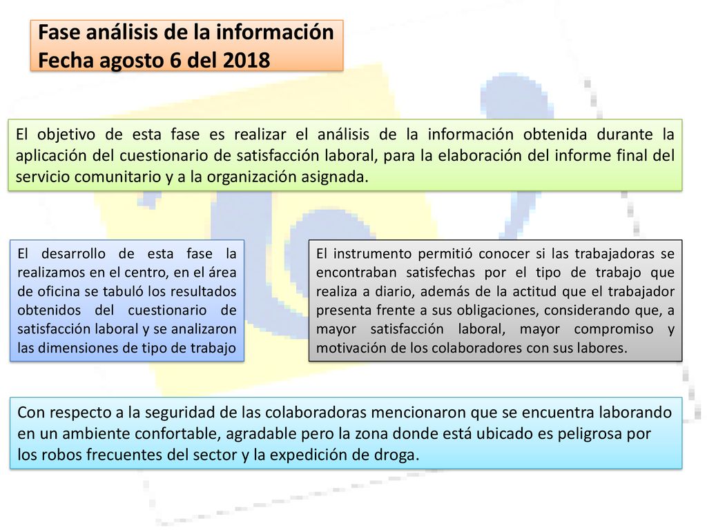 Fase análisis de la información Fecha agosto 6 del 2018