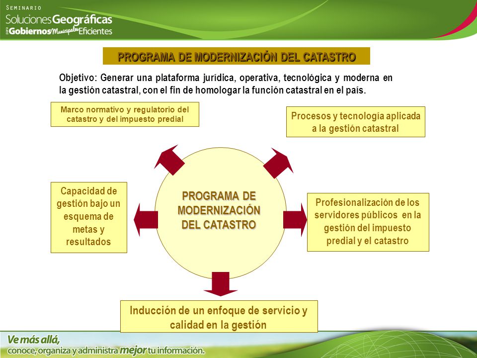 PROGRAMA DE MODERNIZACIÓN DEL CATASTRO