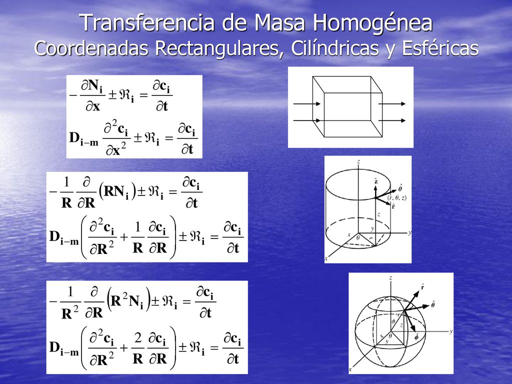 Transferencia de Masa Homogénea Coordenadas Rectangulares, Cilíndricas y Esféricas