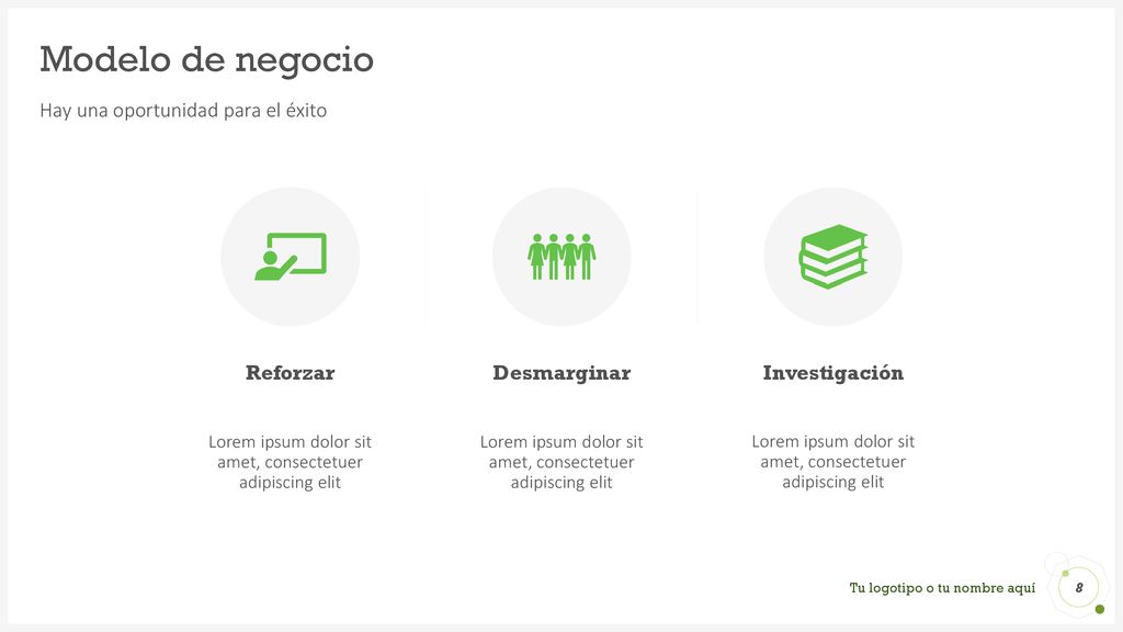 Modelo de negocio Hay una oportunidad para el éxito Reforzar