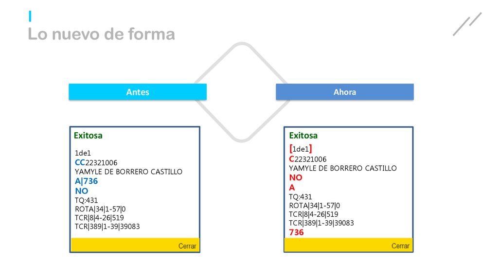 Lo nuevo de forma Antes Exitosa [1de1] Exitosa Ahora CC