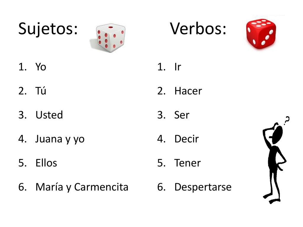 Sujetos: Verbos: Yo Tú Usted Juana y yo Ellos María y Carmencita Ir