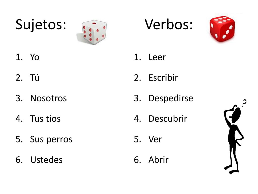 Sujetos: Verbos: Yo Tú Nosotros Tus tíos Sus perros Ustedes Leer