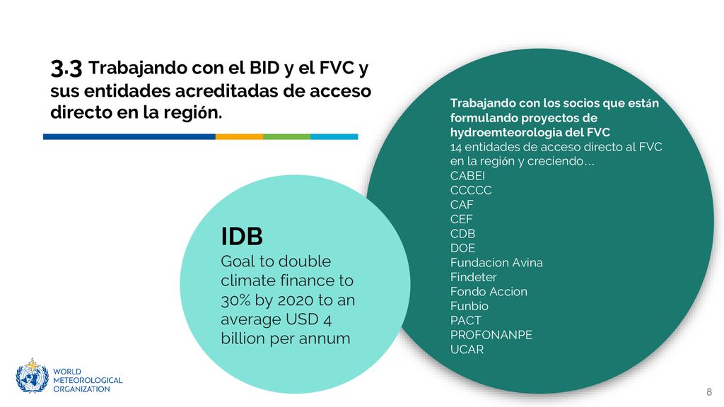 Trabajando con los socios que están formulando proyectos de hydroemteorologia del FVC