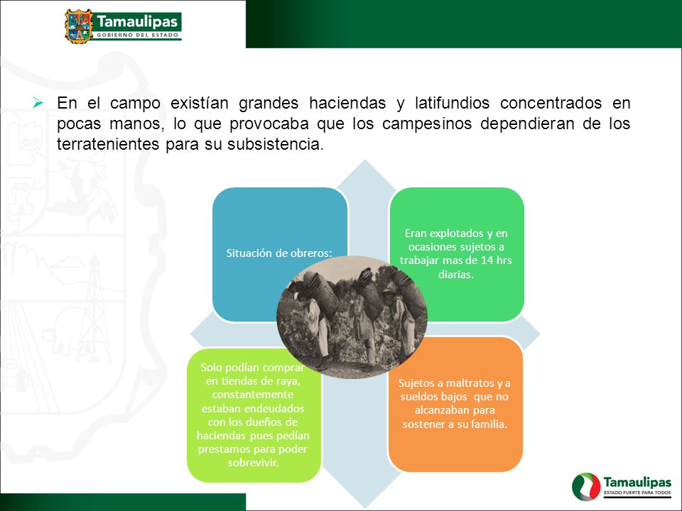 En el campo existían grandes haciendas y latifundios concentrados en pocas manos, lo que provocaba que los campesinos dependieran de los terratenientes para su subsistencia.