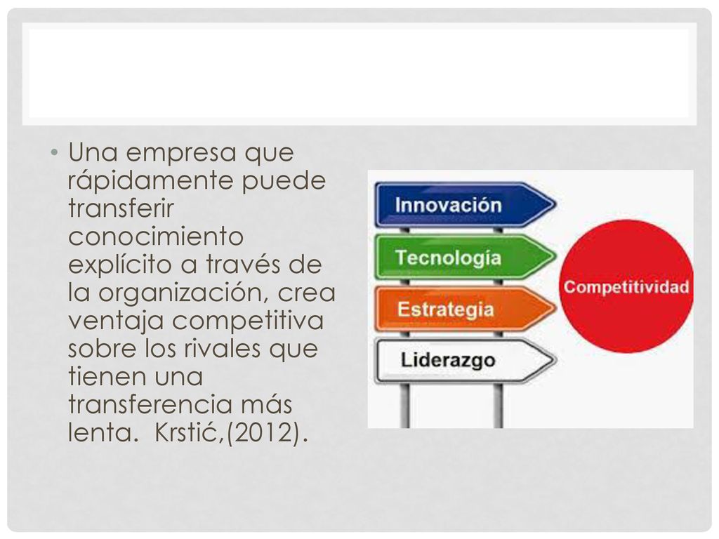 Una empresa que rápidamente puede transferir conocimiento explícito a través de la organización, crea ventaja competitiva sobre los rivales que tienen una transferencia más lenta.