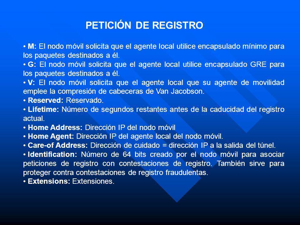 PETICIÓN DE REGISTRO M: El nodo móvil solicita que el agente local utilice encapsulado mínimo para los paquetes destinados a él.