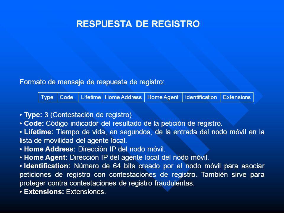 RESPUESTA DE REGISTRO Formato de mensaje de respuesta de registro: