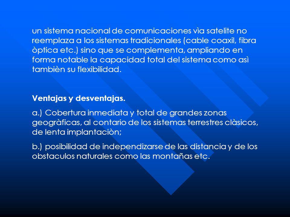 un sistema nacional de comunicaciones vìa satelite no reemplaza a los sistemas tradicionales (cable coaxil, fibra òptica etc.) sino que se complementa, ampliando en forma notable la capacidad total del sistema como asì tambièn su flexibilidad.
