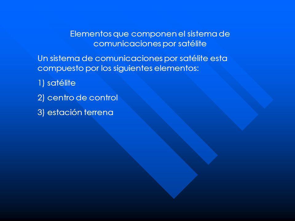 Elementos que componen el sistema de comunicaciones por satélite