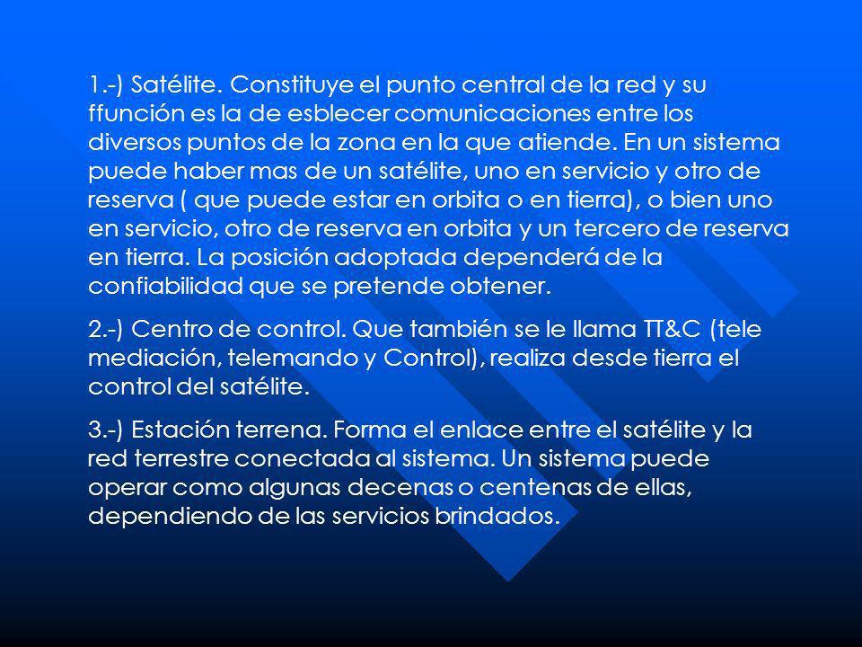1.-) Satélite. Constituye el punto central de la red y su ffunción es la de esblecer comunicaciones entre los diversos puntos de la zona en la que atiende. En un sistema puede haber mas de un satélite, uno en servicio y otro de reserva ( que puede estar en orbita o en tierra), o bien uno en servicio, otro de reserva en orbita y un tercero de reserva en tierra. La posición adoptada dependerá de la confiabilidad que se pretende obtener.