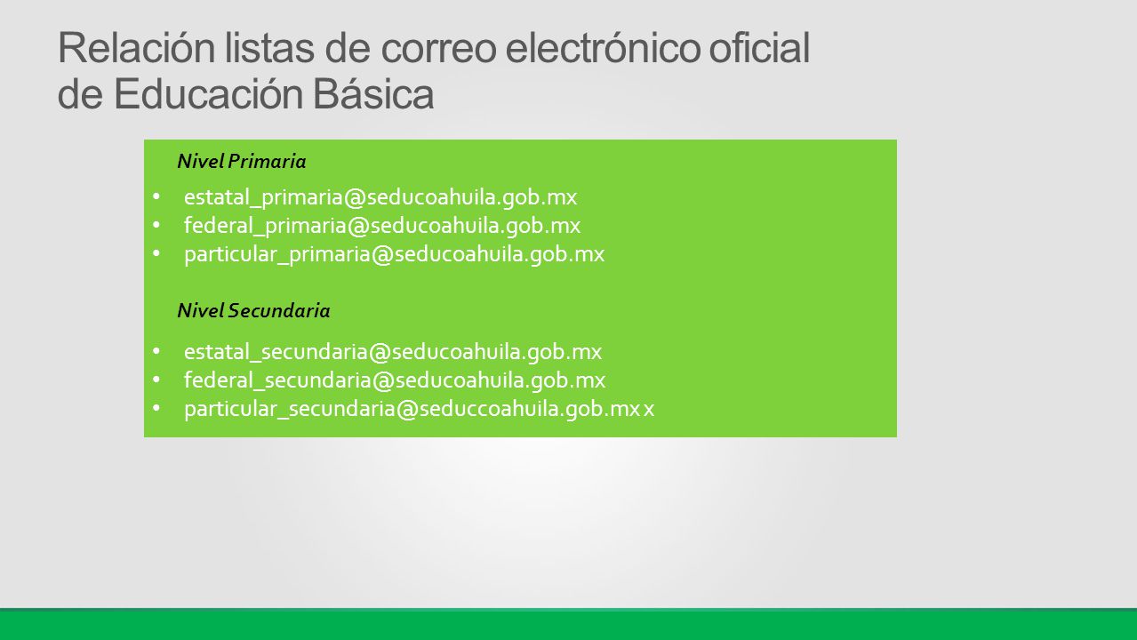 Relación listas de correo electrónico oficial de Educación Básica