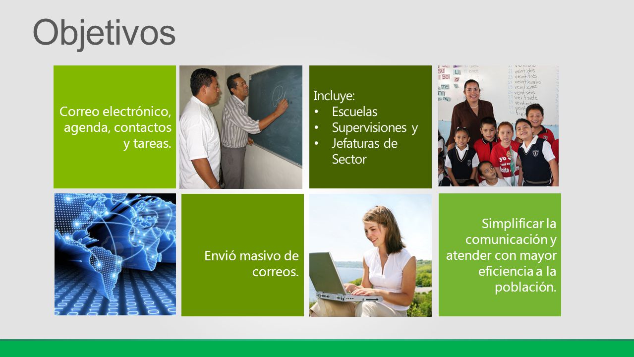 Objetivos Correo electrónico, agenda, contactos y tareas. Incluye: