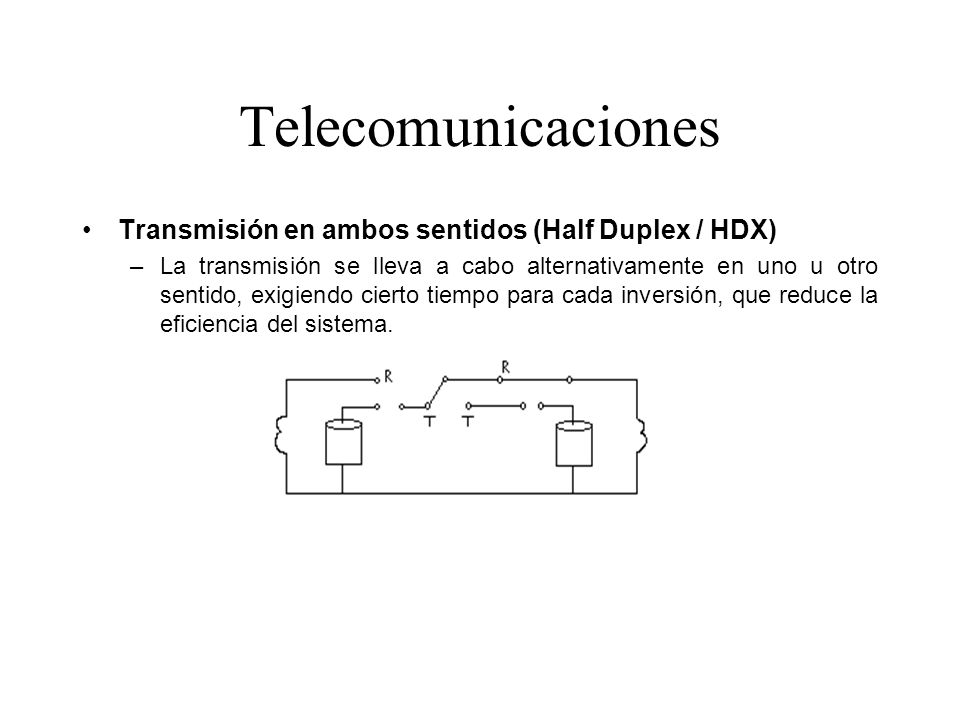 Telecomunicaciones Transmisión en ambos sentidos (Half Duplex / HDX)