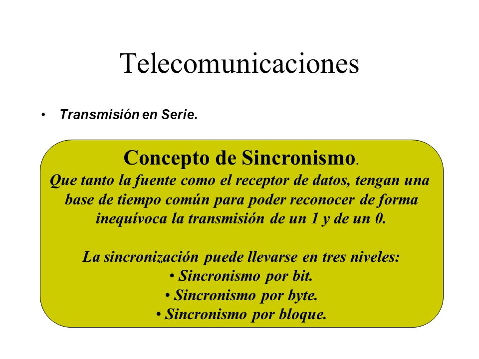 Telecomunicaciones Concepto de Sincronismo.