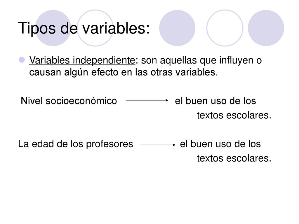 Tipos de variables: Variables independiente: son aquellas que influyen o causan algún efecto en las otras variables.
