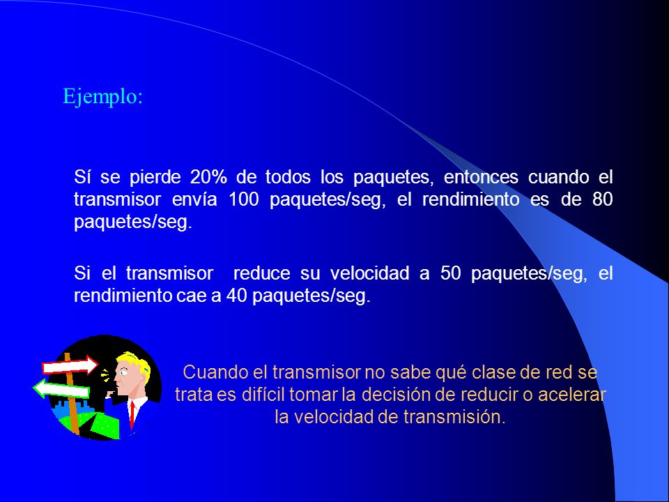 Ejemplo: Sí se pierde 20% de todos los paquetes, entonces cuando el transmisor envía 100 paquetes/seg, el rendimiento es de 80 paquetes/seg.