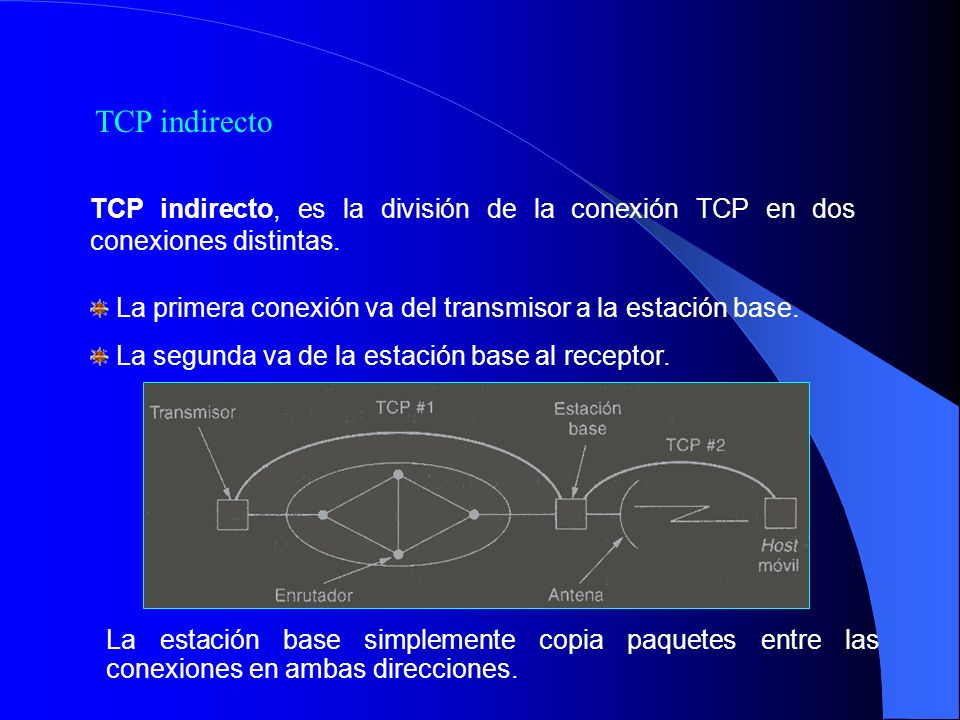 TCP indirecto TCP indirecto, es la división de la conexión TCP en dos conexiones distintas.