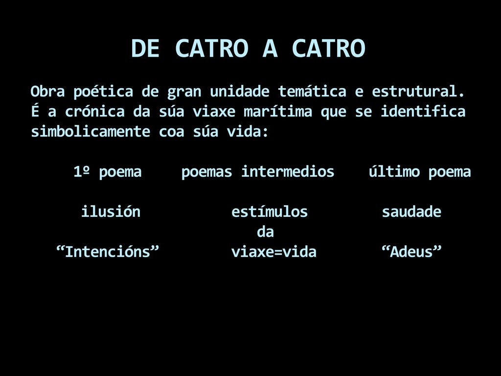 DE CATRO A CATRO Obra poética de gran unidade temática e estrutural
