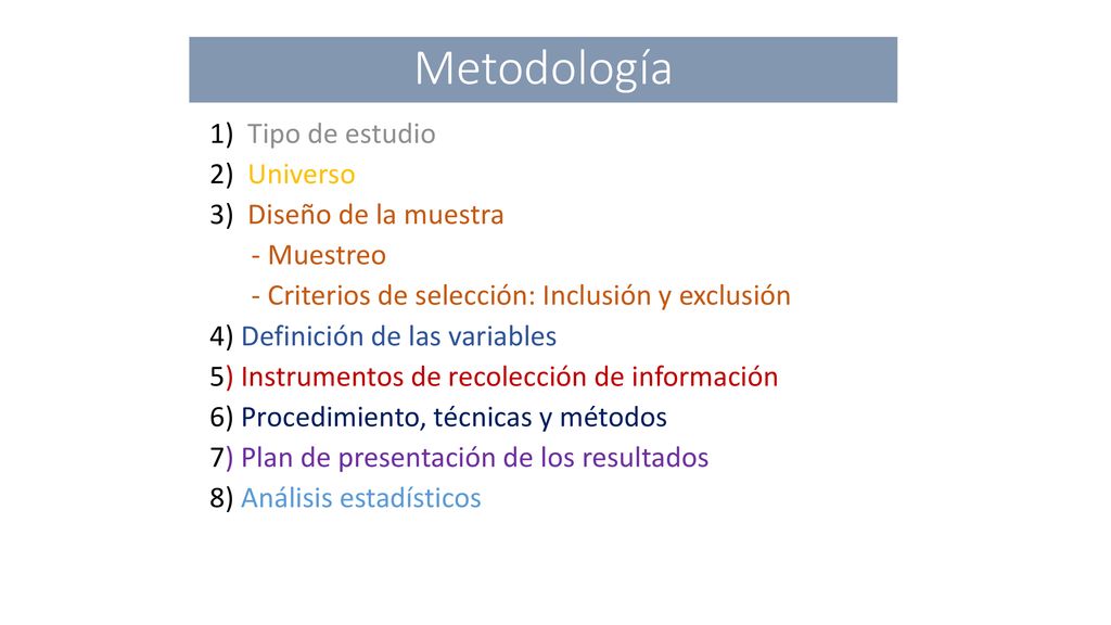 Metodología 1) Tipo de estudio 2) Universo 3) Diseño de la muestra