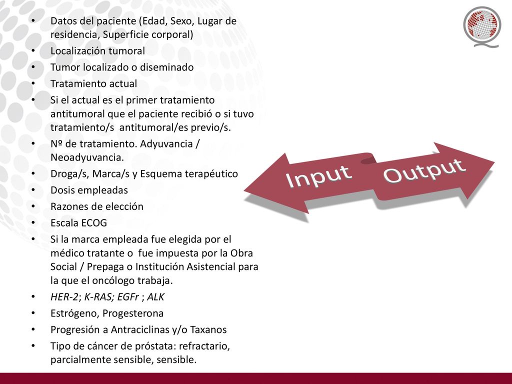 Datos del paciente (Edad, Sexo, Lugar de residencia, Superficie corporal)