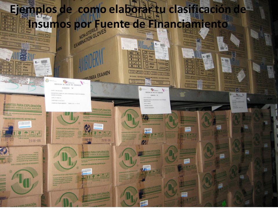 Ejemplos de como elaborar tu clasificación de Insumos por Fuente de Financiamiento