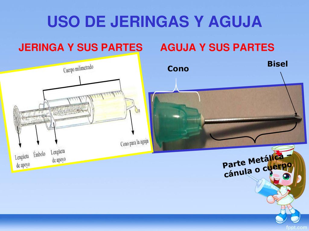 USO DE JERINGAS Y AGUJA JERINGA Y SUS PARTES AGUJA Y SUS PARTES Bisel