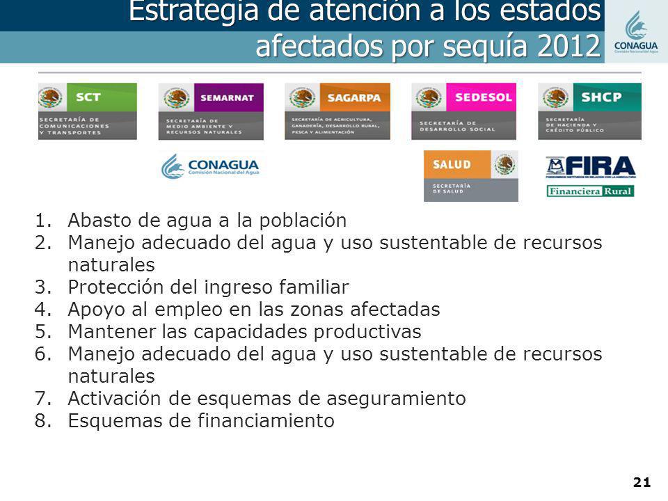 Estrategia de atención a los estados afectados por sequía 2012