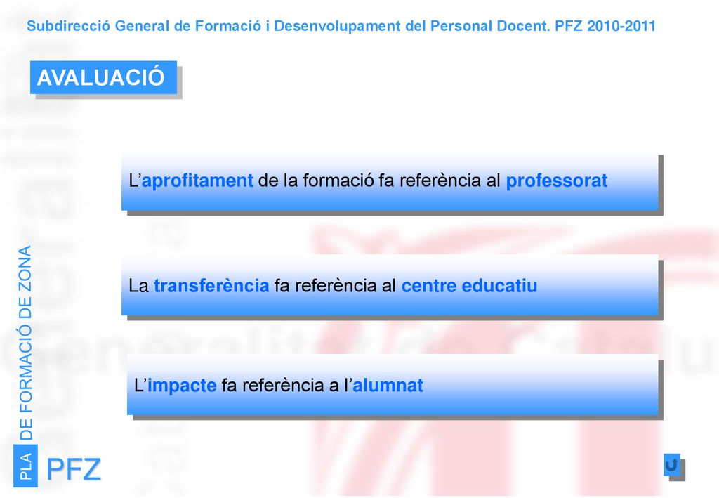 DE FORMACIÓ DE ZONA PLA. PFZ. Subdirecció General de Formació i Desenvolupament del Personal Docent. PFZ
