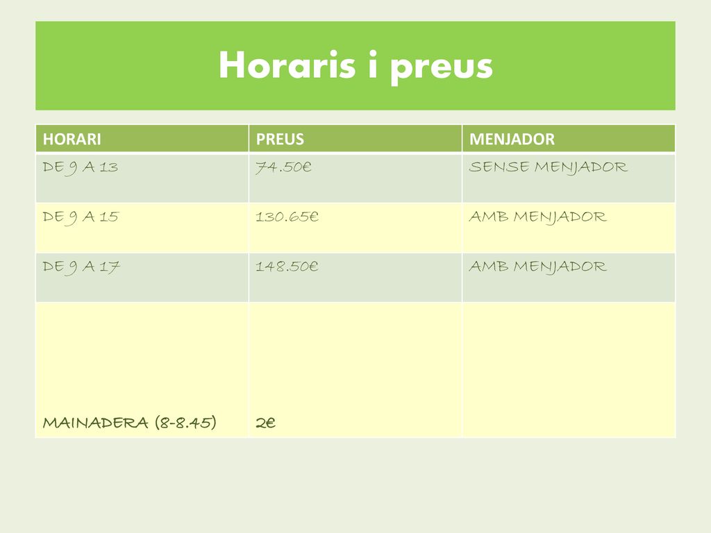 Horaris i preus HORARI PREUS MENJADOR DE 9 A € SENSE MENJADOR