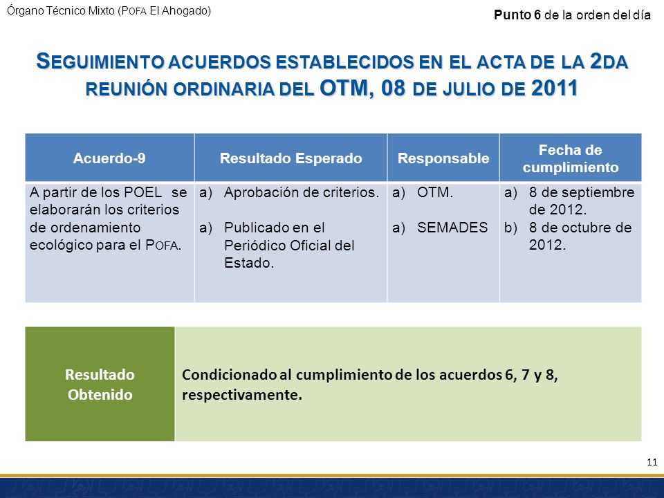 Presentation Title Punto 6 de la orden del día.