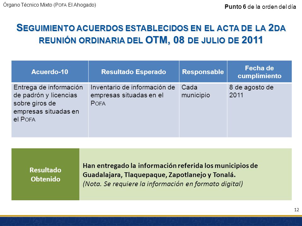 Presentation Title Punto 6 de la orden del día.
