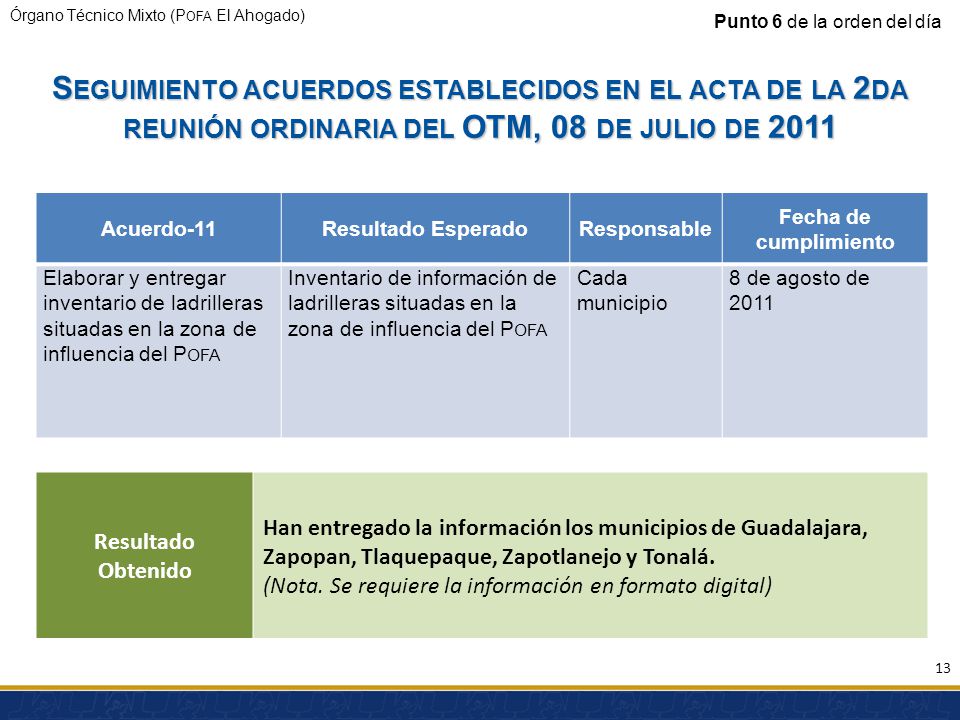 Presentation Title Punto 6 de la orden del día.