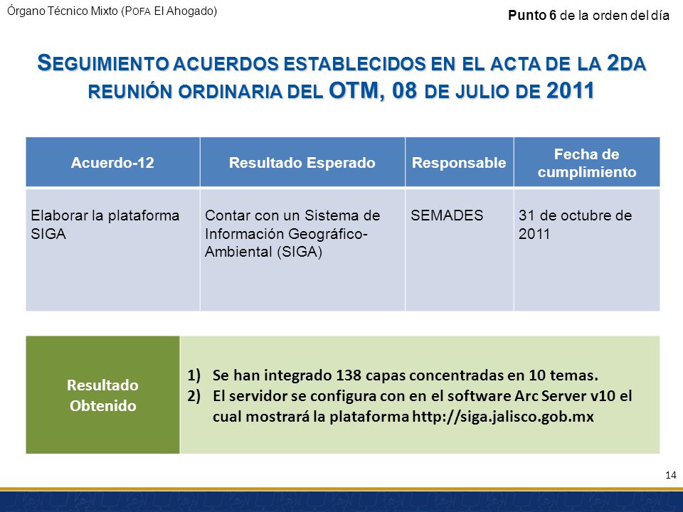 Presentation Title Punto 6 de la orden del día.
