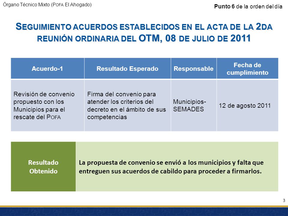 Presentation Title Punto 6 de la orden del día.