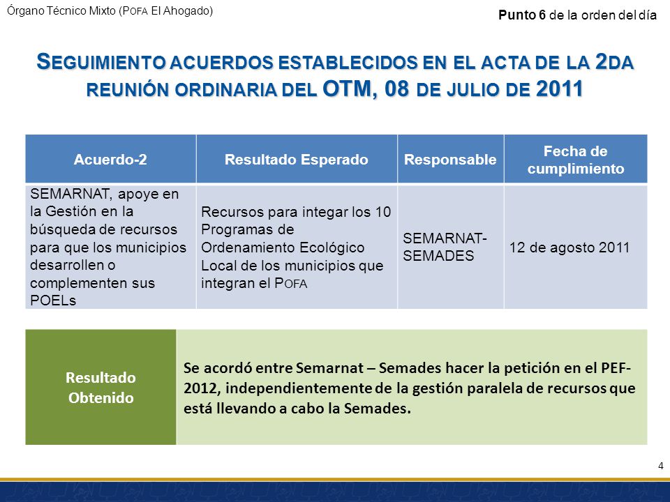Presentation Title Punto 6 de la orden del día.