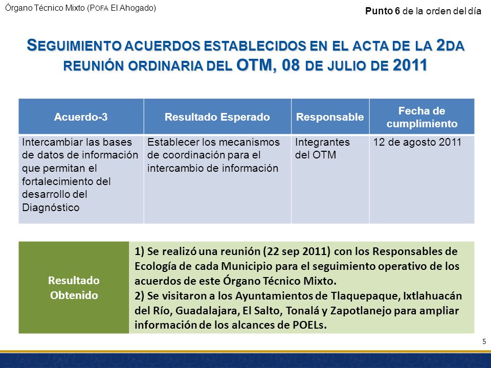 Presentation Title Punto 6 de la orden del día.