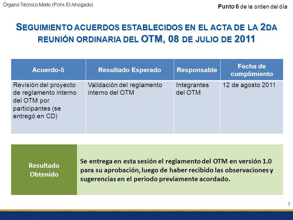 Presentation Title Punto 6 de la orden del día.