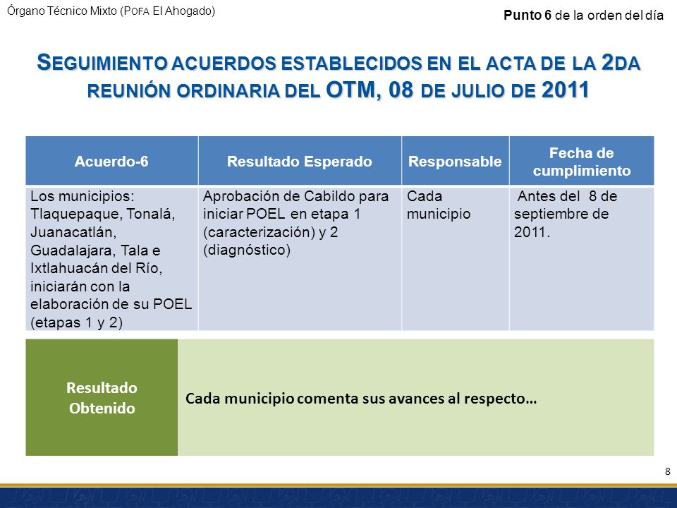 Presentation Title Punto 6 de la orden del día.