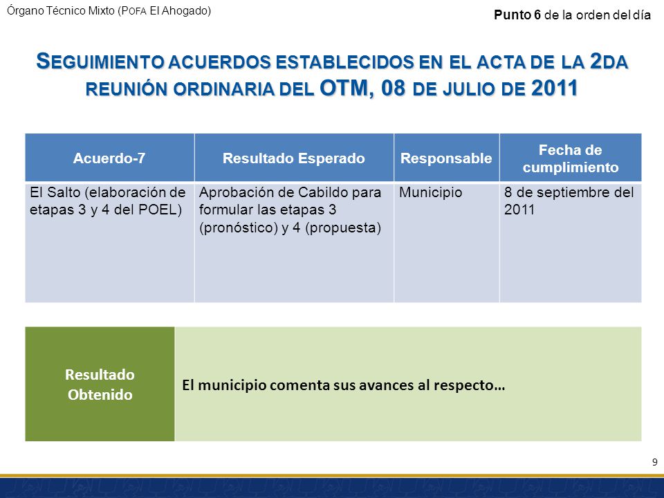 Presentation Title Punto 6 de la orden del día.