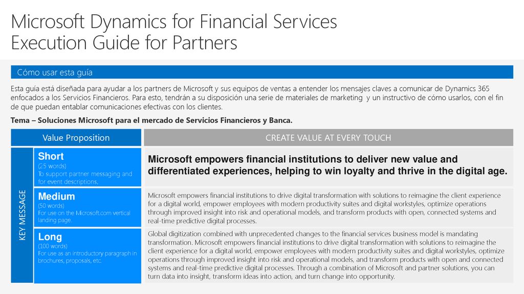 Microsoft Dynamics for Financial Services Execution Guide for Partners