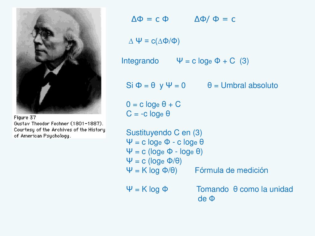 ∆Φ = c Φ ∆Φ/ Φ = c ∆ Ψ = c(∆Φ/Φ) Integrando Ψ = c loge Φ + C (3) Si Φ = θ y Ψ = 0 θ = Umbral absoluto.