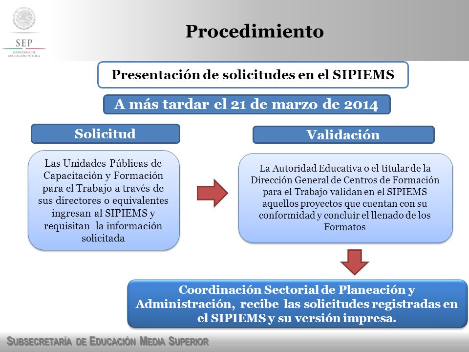 Procedimiento A más tardar el 21 de marzo de 2014