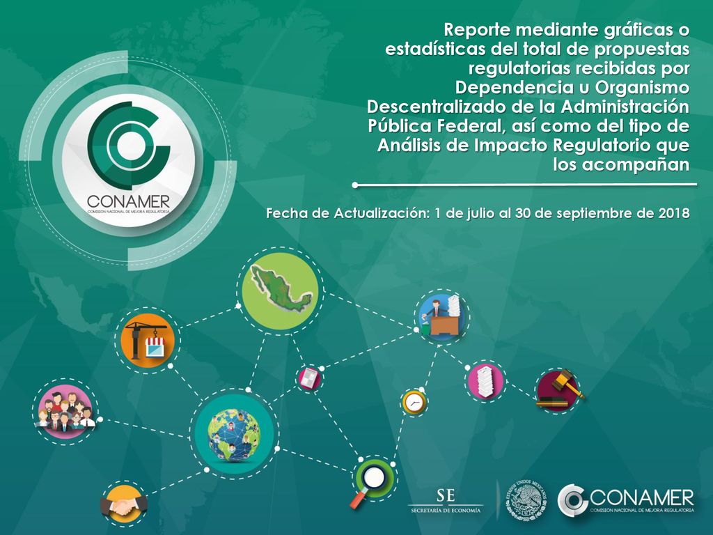 Fecha de Actualización: 1 de julio al 30 de septiembre de 2018