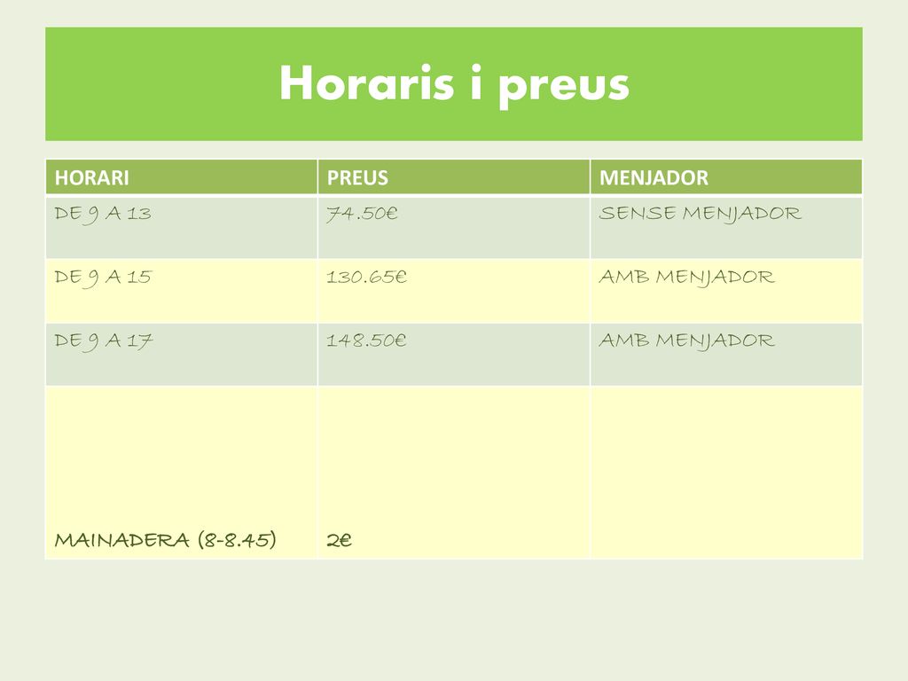 Horaris i preus HORARI PREUS MENJADOR DE 9 A € SENSE MENJADOR